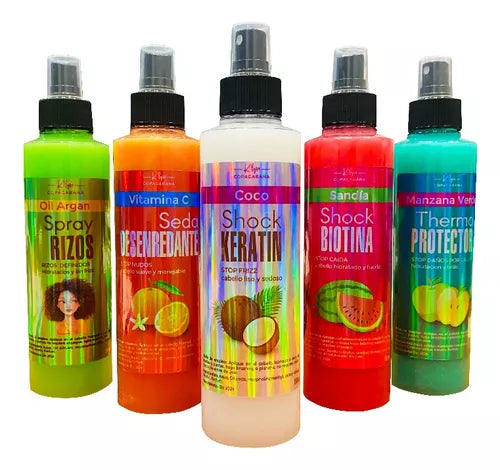 Shock Keratina frizz coco 250 ml Copacabana